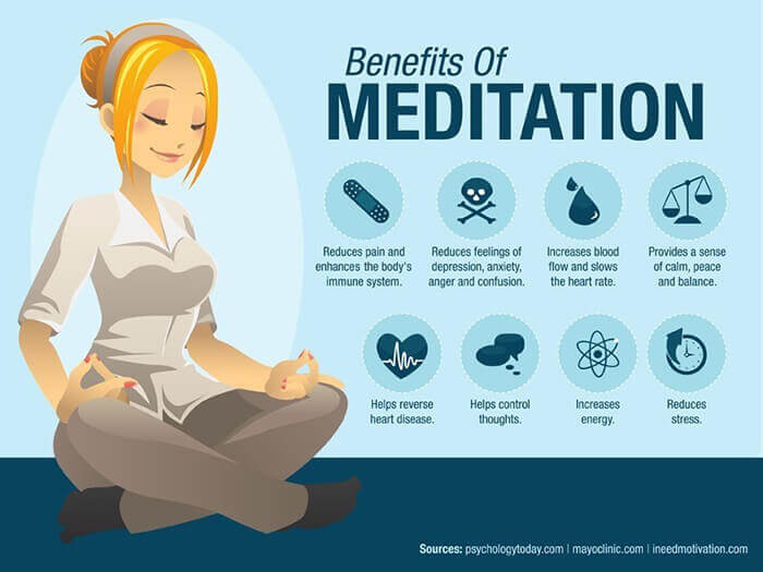 Meditation morning benefits skillsyouneed should meditating why first yogi approved via Meditation morning benefits skillsyouneed should meditating why first yogi approved via