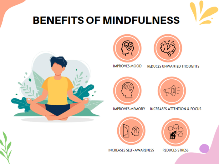 3 Effective Mindfulness Meditation Practices