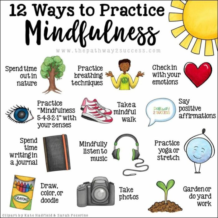 Mindfulness practice awareness food graphic present emotional peace make Mindfulness practice awareness food graphic present emotional peace make