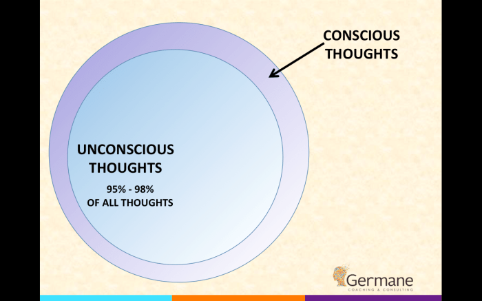 Meditation minutes beginners self care stress easy meditating work guided can article help