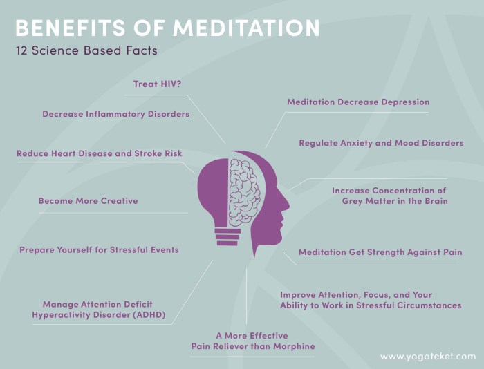 12 Benefits of Meditation for Physical and Mental Health