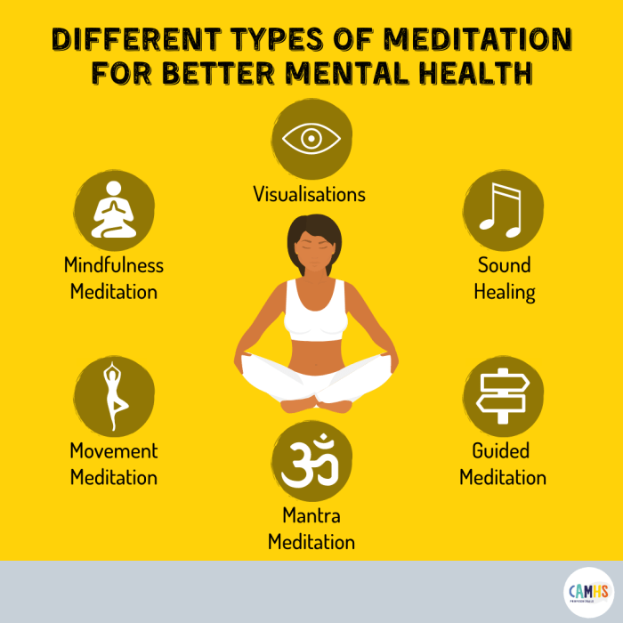 Meditation better infographics 8 Meditation Practices for Mental and Emotional Healing